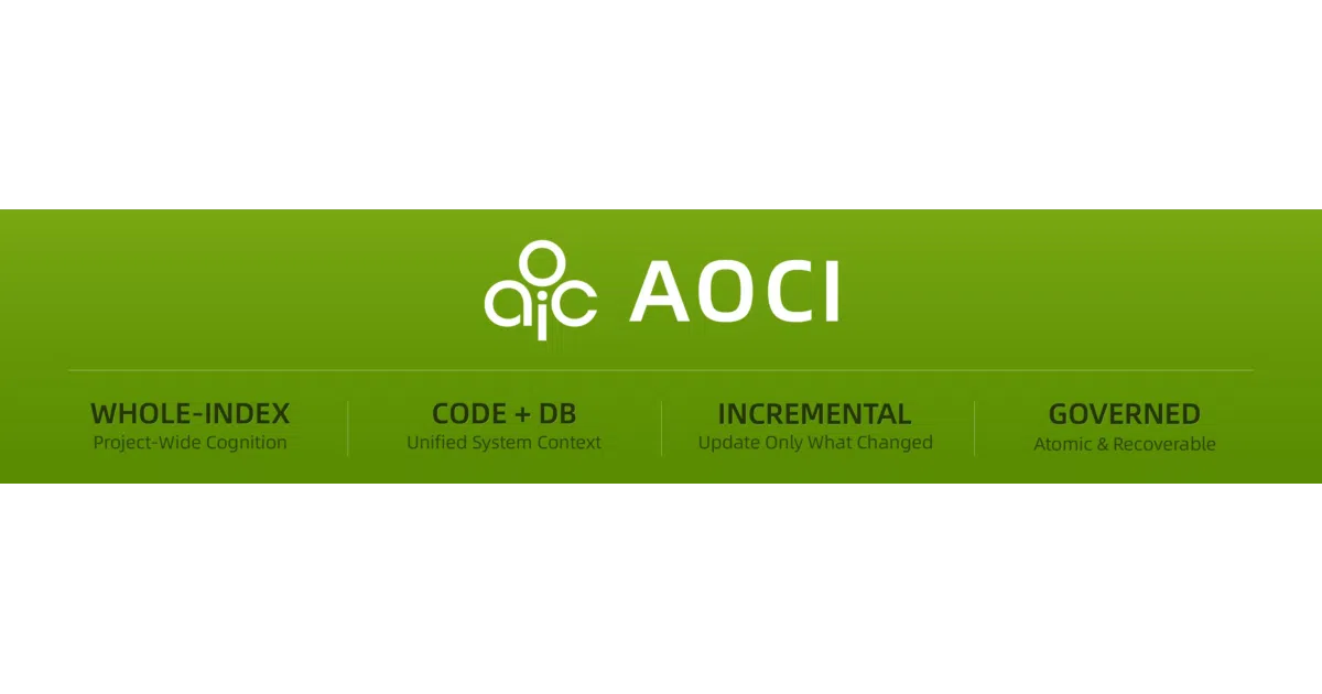 aoci-code