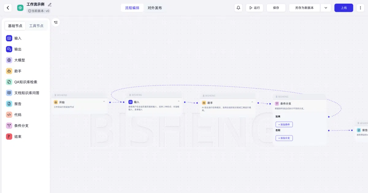 bisheng