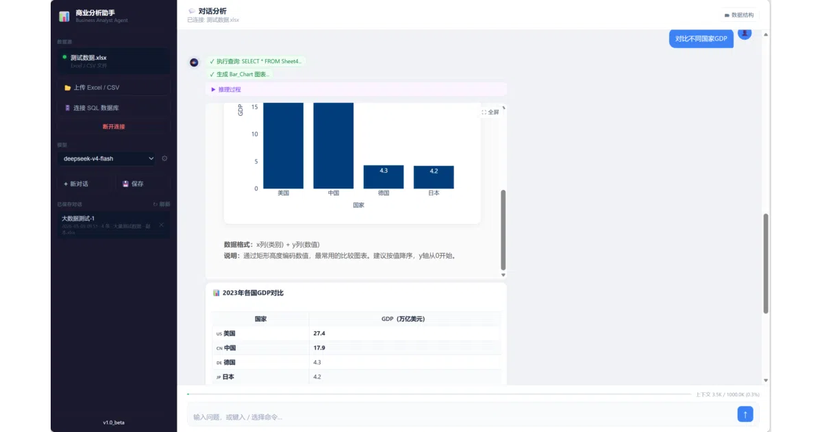 Data-Analysis-Agent