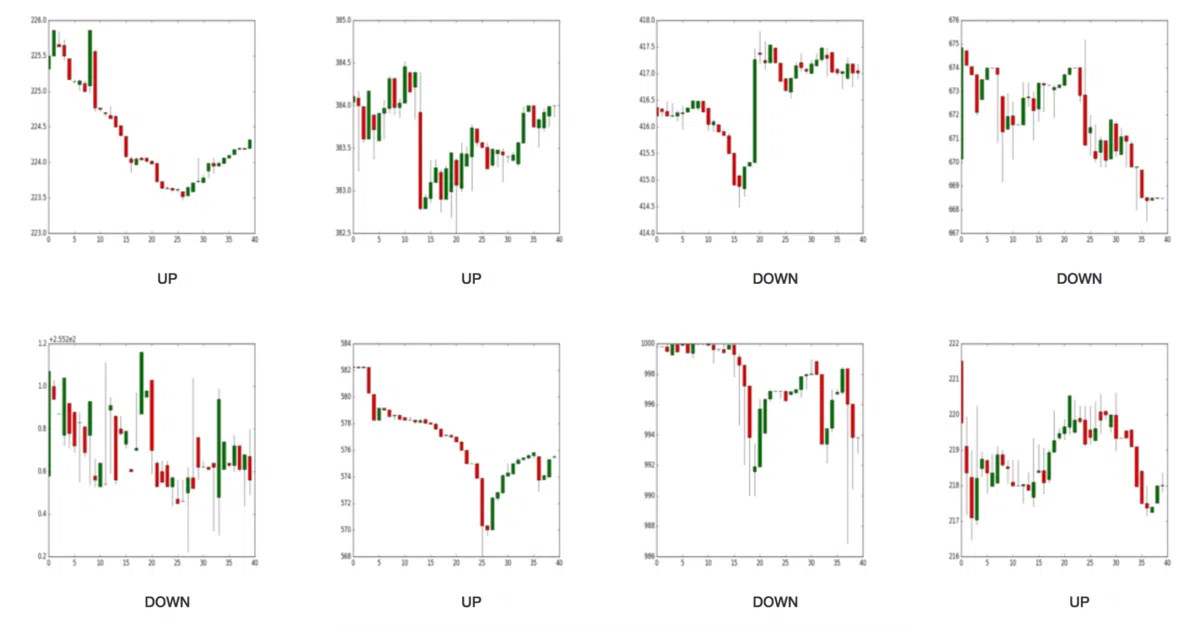 deep-learning-bitcoin