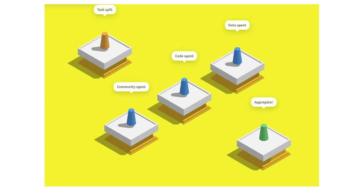 Jumping-Agent-platform