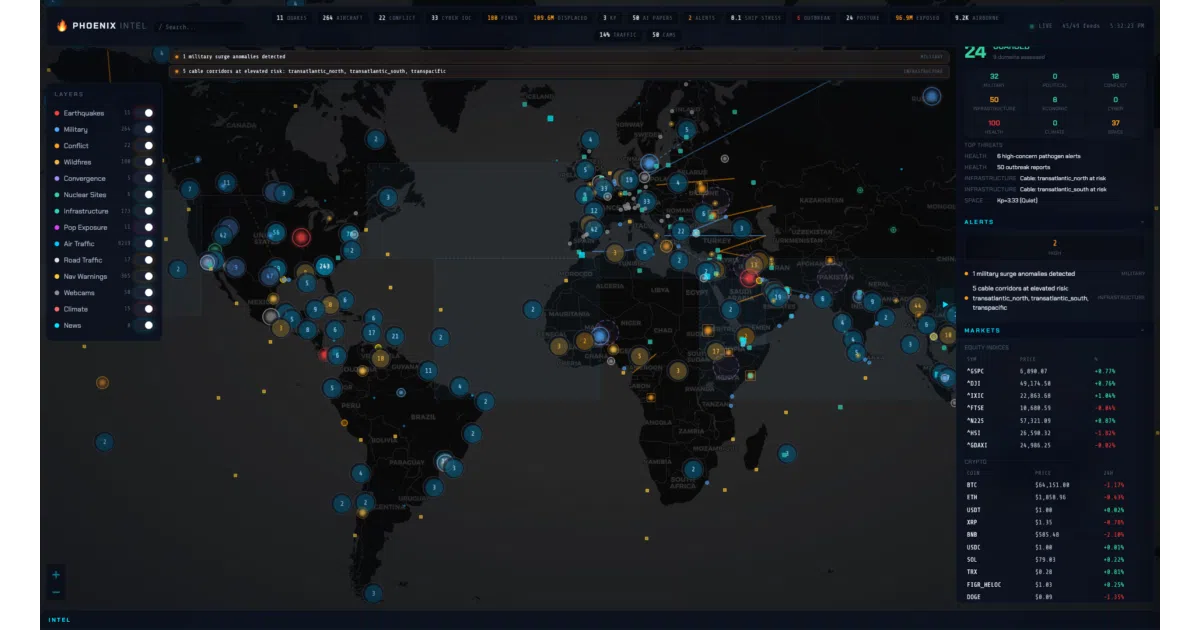 world-intel-mcp