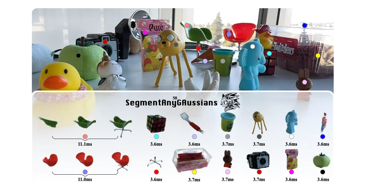 SegAnyGAussians