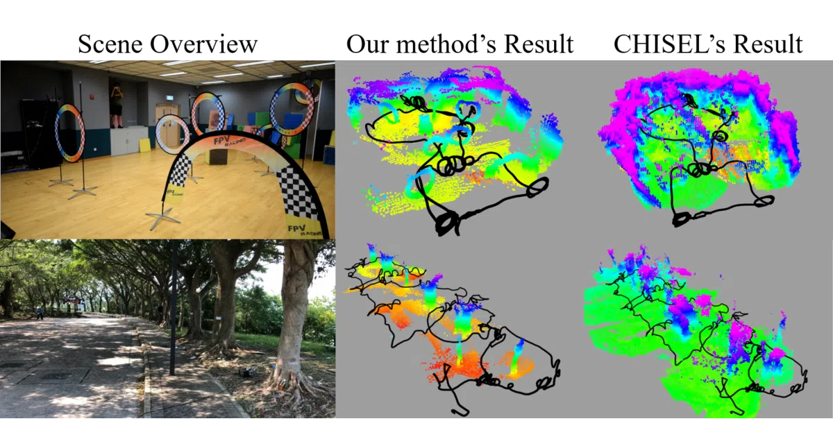 DenseSurfelMapping