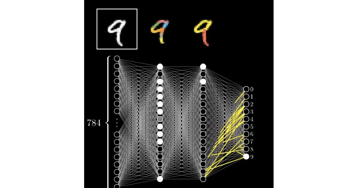 Machine-Learning