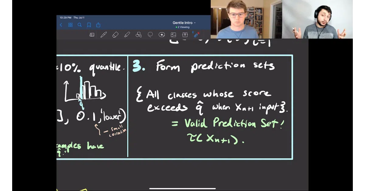 conformal-prediction