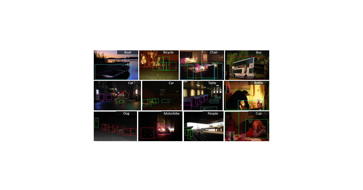 Exclusively-Dark-Image-Dataset