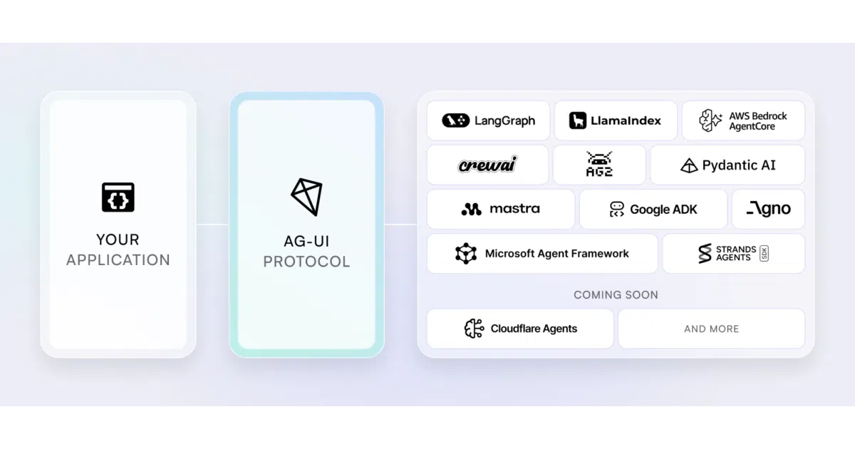 ag-ui