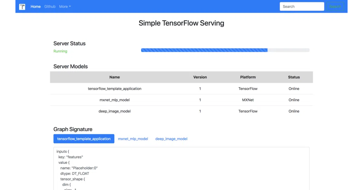 simple_tensorflow_serving