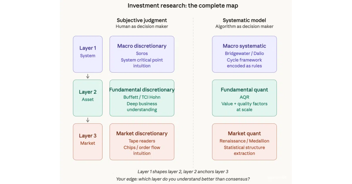 awesome-quant-ai
