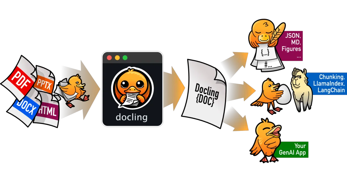 docling
