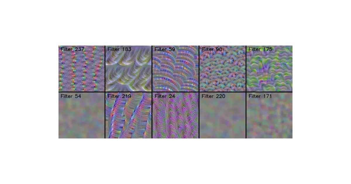 keras-vis