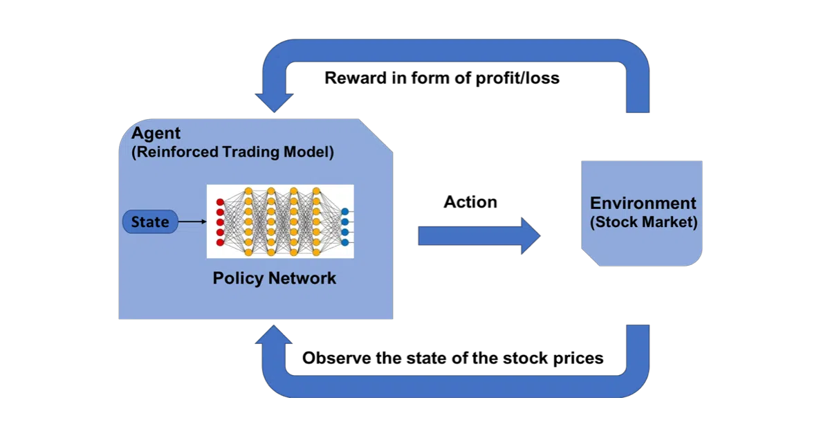 ai_quant_trade