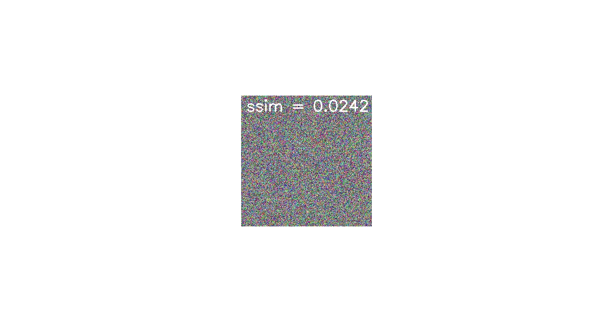 pytorch-ssim
