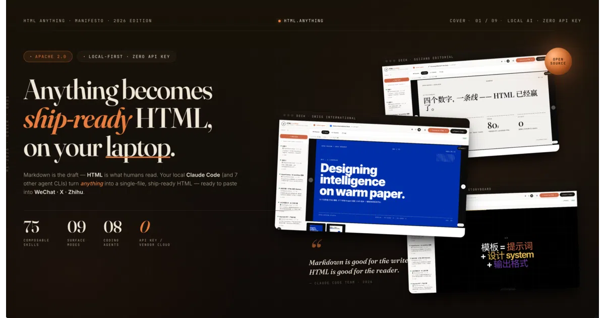 html-anything