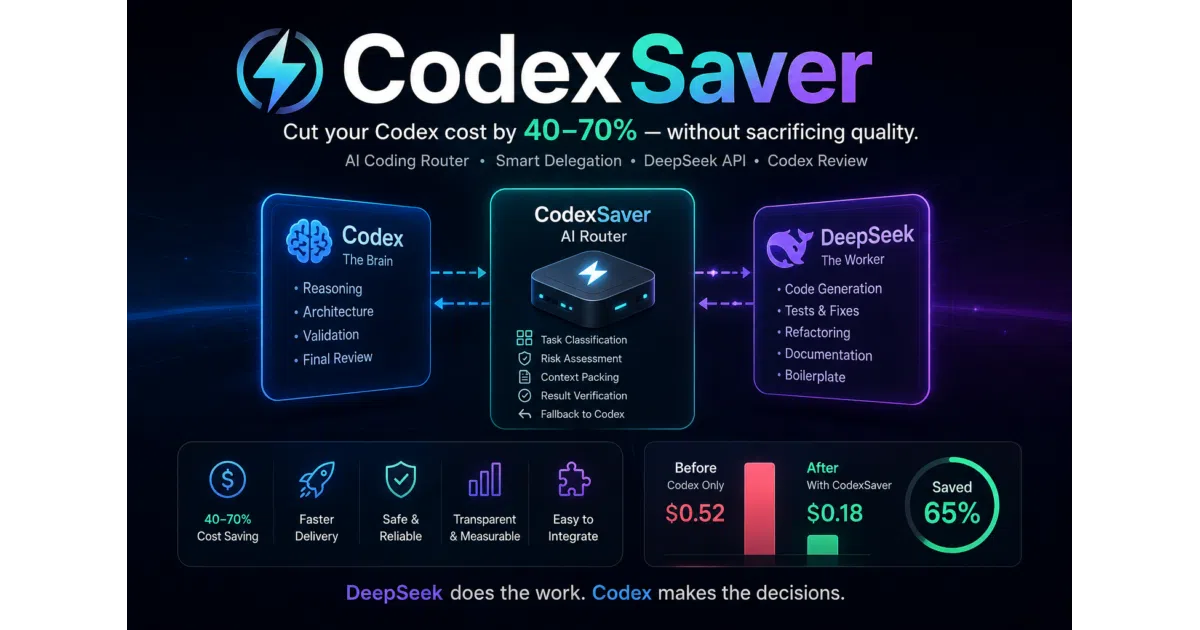 CodexSaver