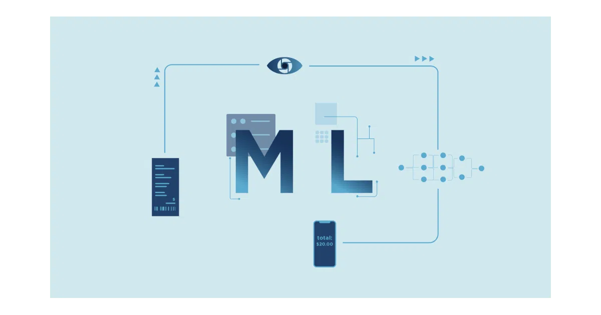 ML-CaPsule