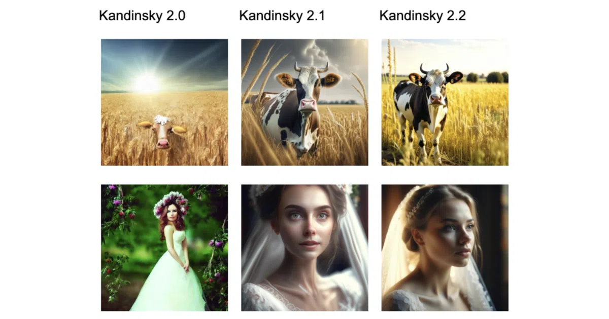 Kandinsky-2