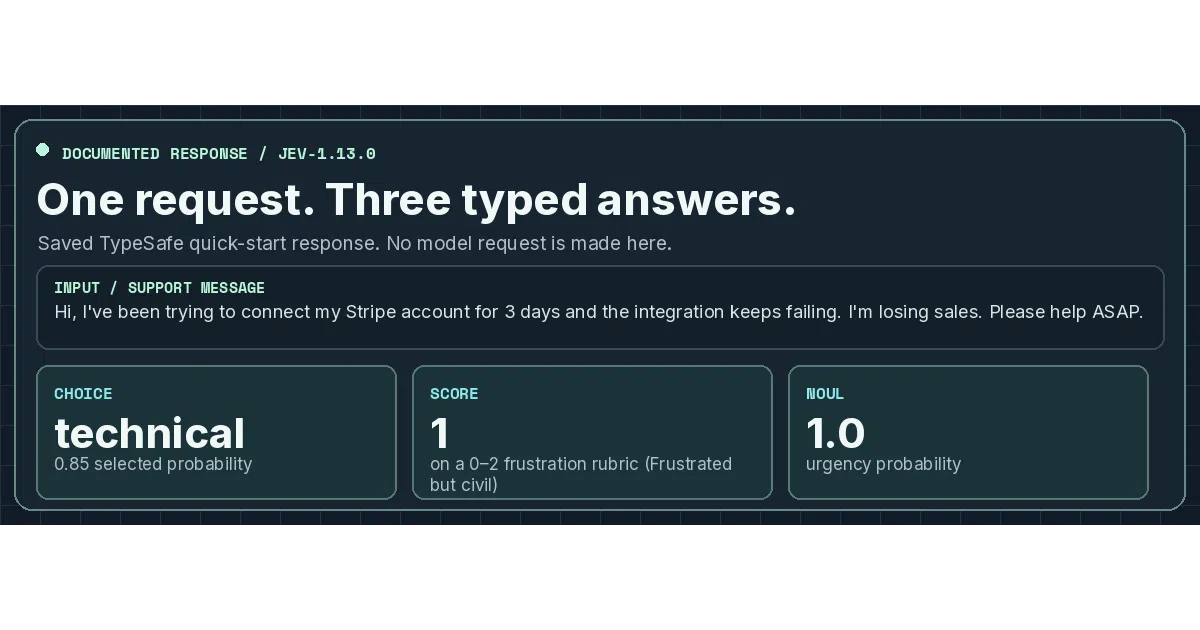 awesome-typesafe-jev