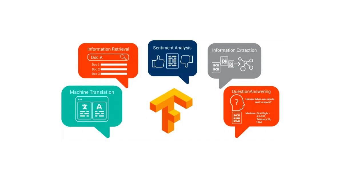 NLP-Models-Tensorflow