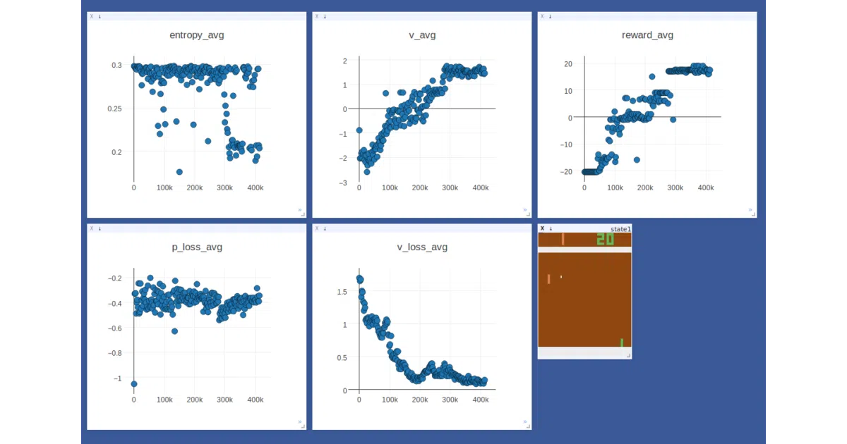 pytorch-rl