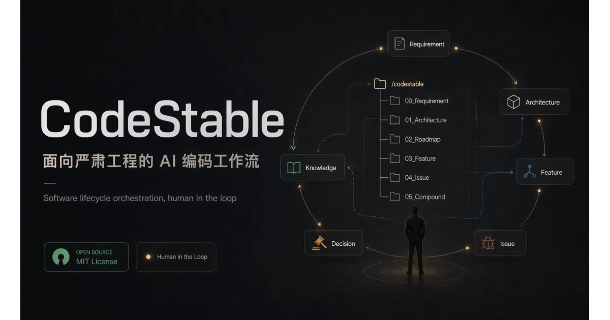 CodeStable