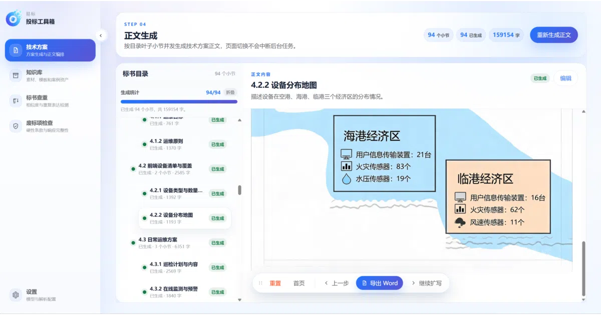 OpenBidKit_Yibiao