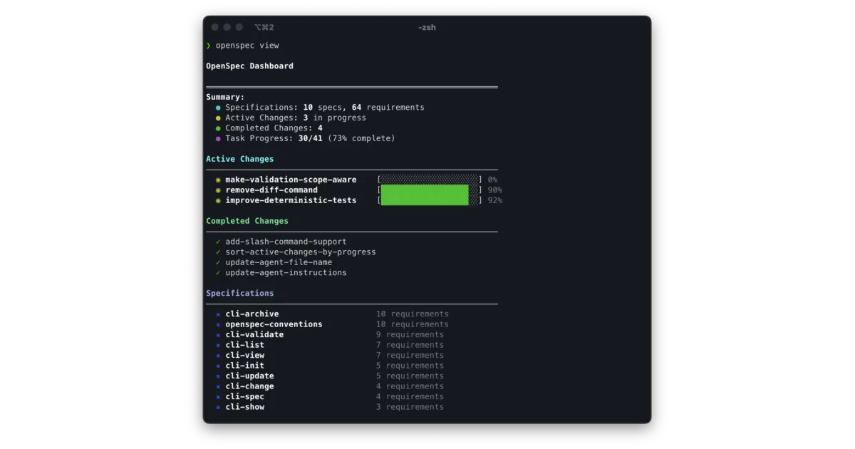 OpenSpec