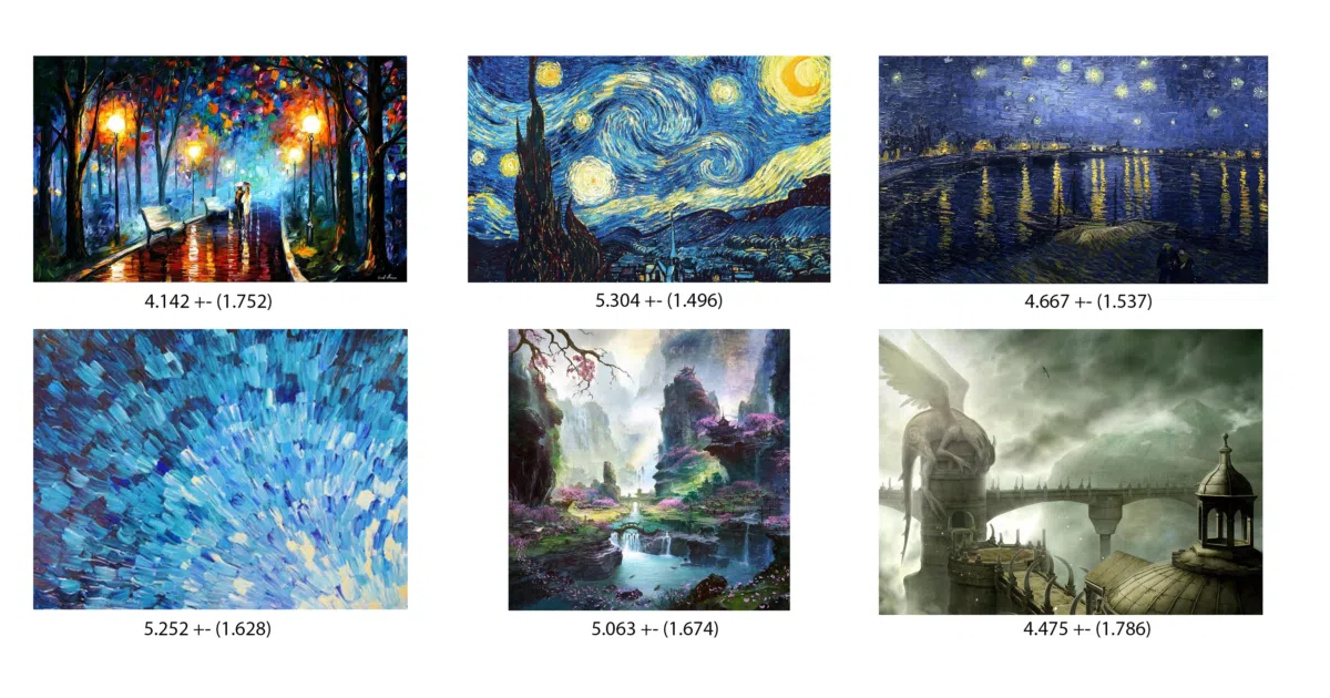 neural-image-assessment