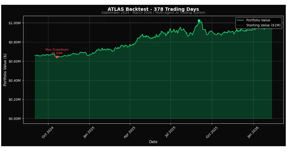 atlas-gic