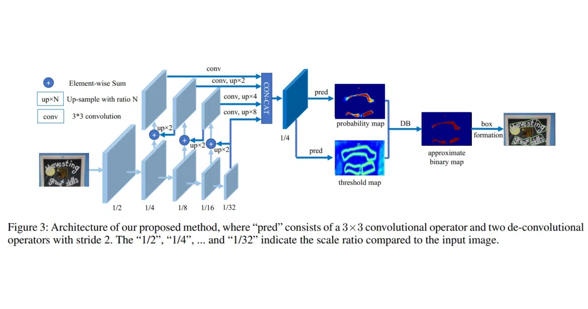 DBNet.pytorch
