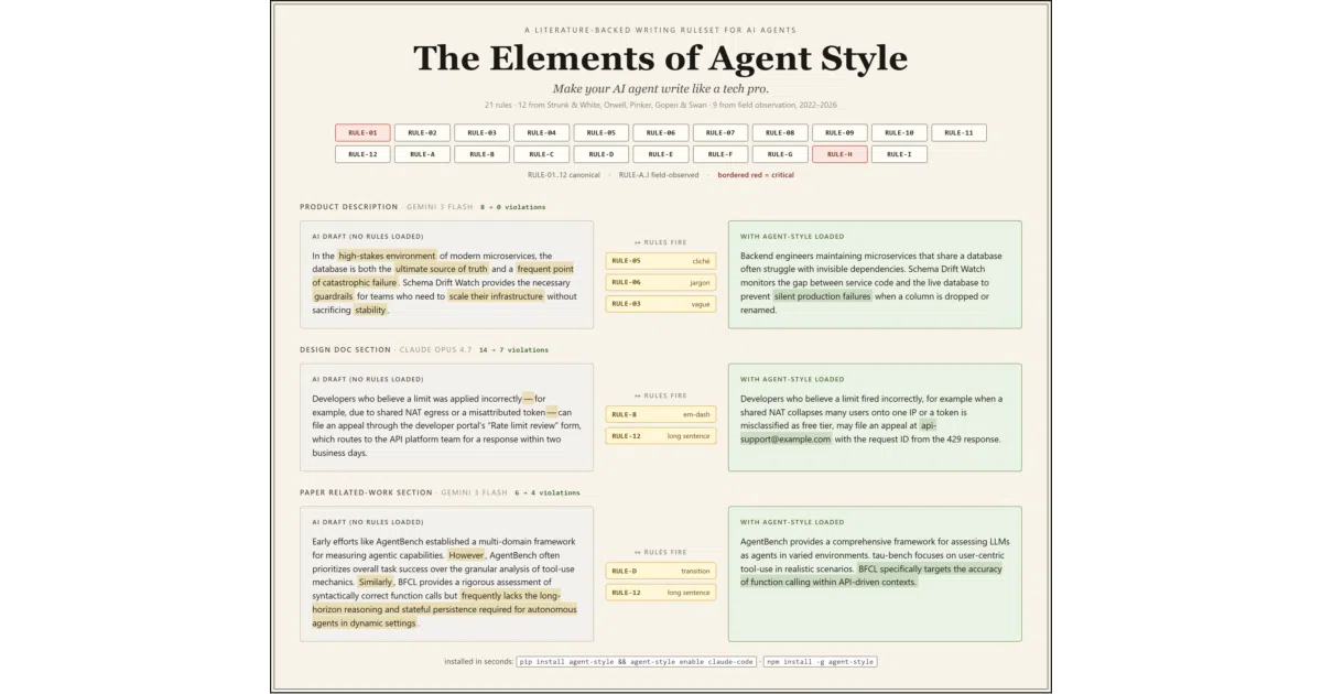 agent-style