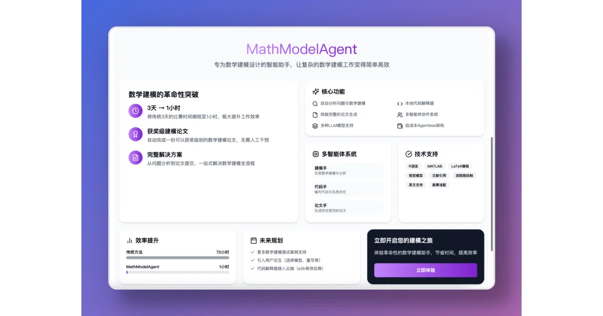 MathModelAgent
