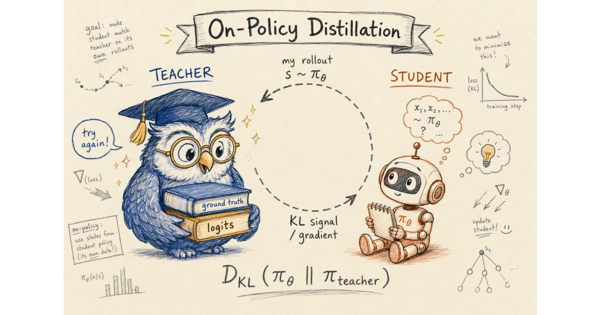 Awesome-LLM-On-Policy-Distillation