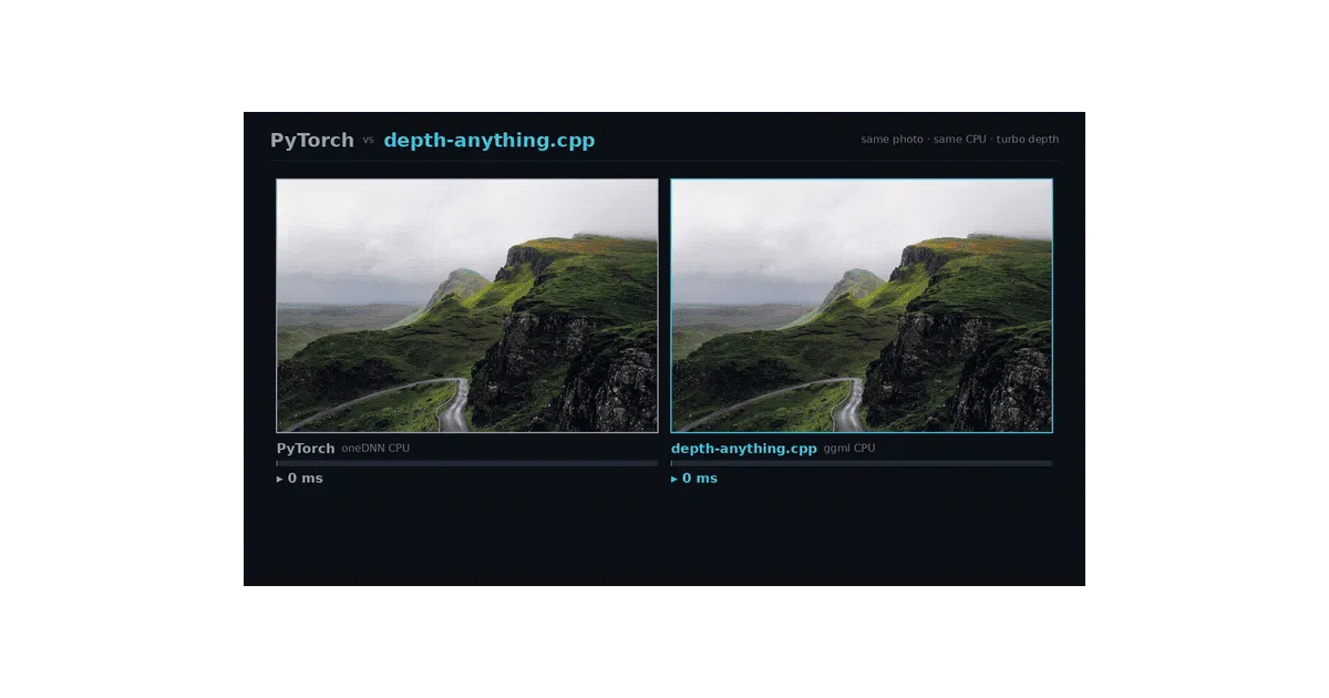 depth-anything.cpp