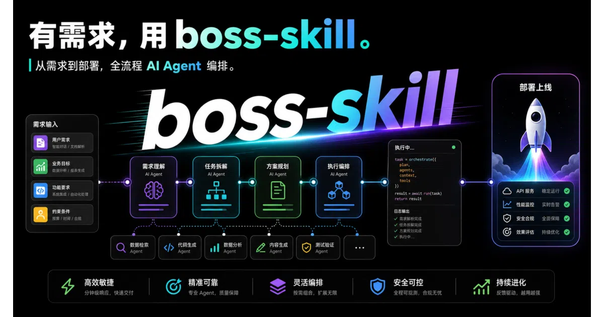 boss-skill
