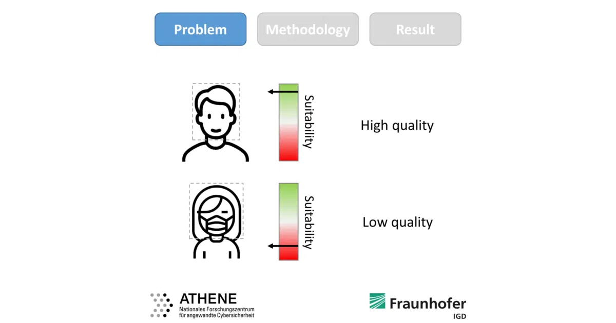 FaceImageQuality