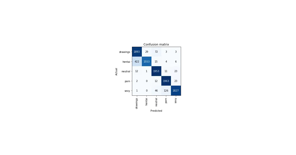nsfw_data_scraper