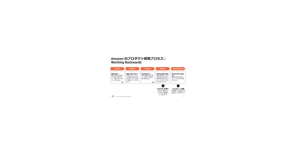 aws-ml-enablement-workshop