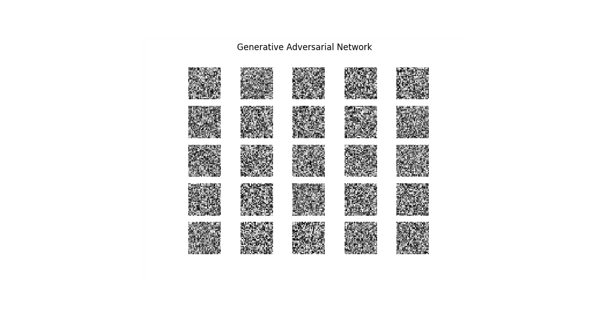 ML-From-Scratch