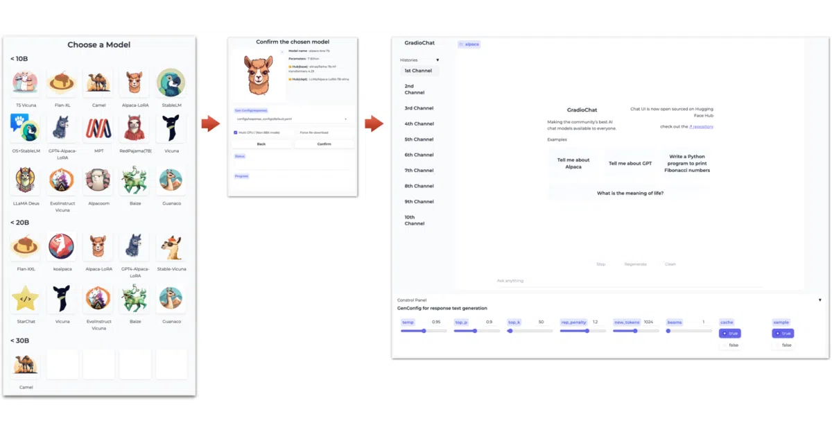LLM-As-Chatbot