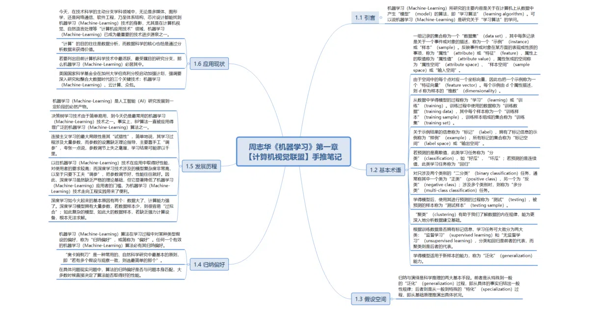 Machine-Learning-Notes