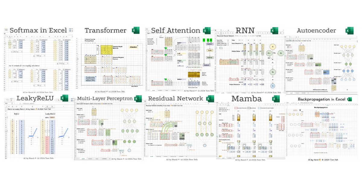 ai-by-hand-excel