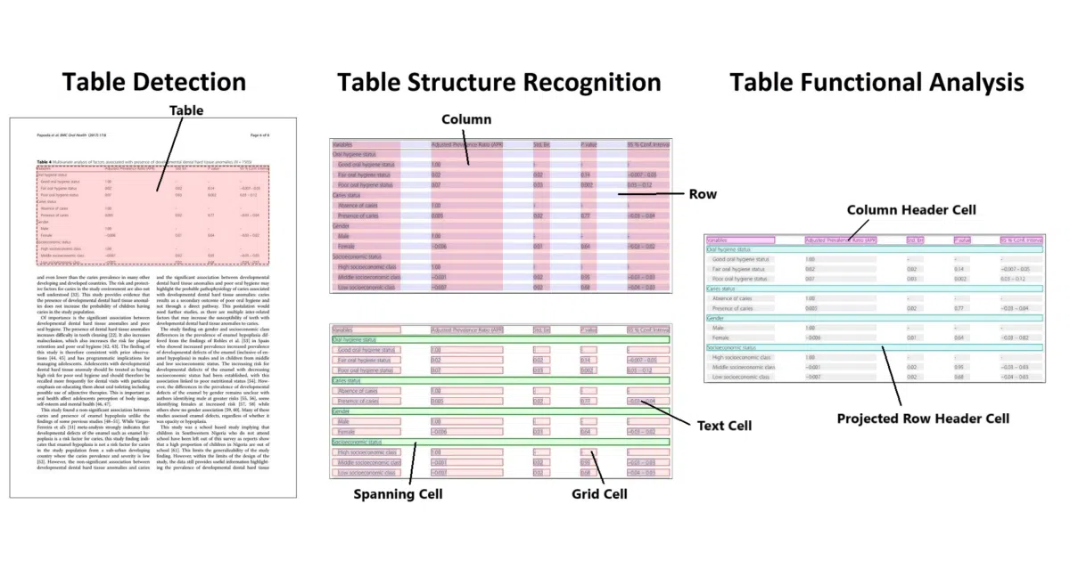 table-transformer