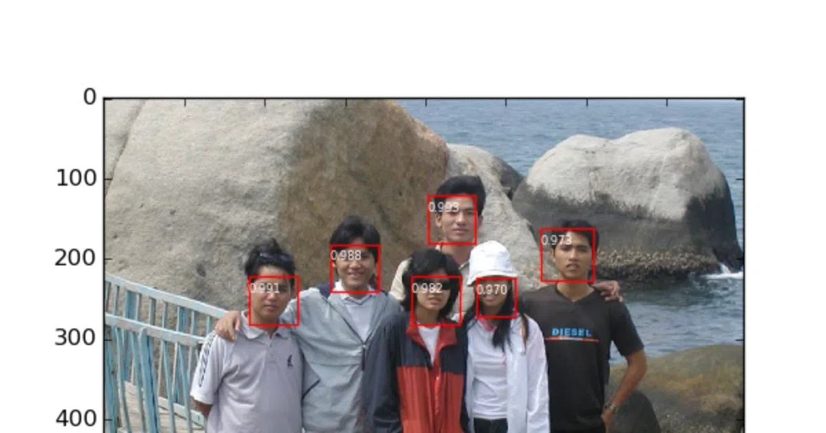 DeepFace