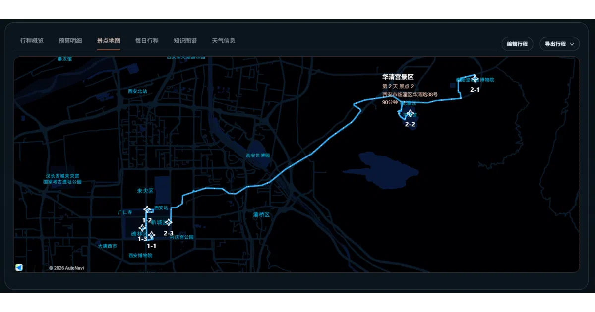 TripStar