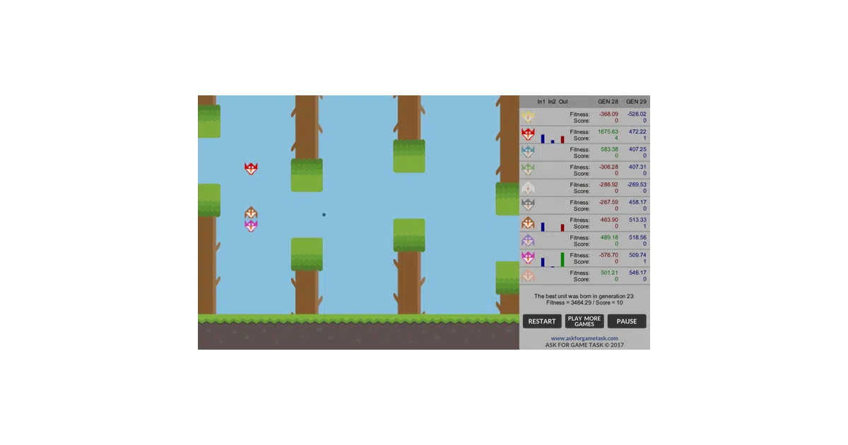 Machine-Learning-Flappy-Bird