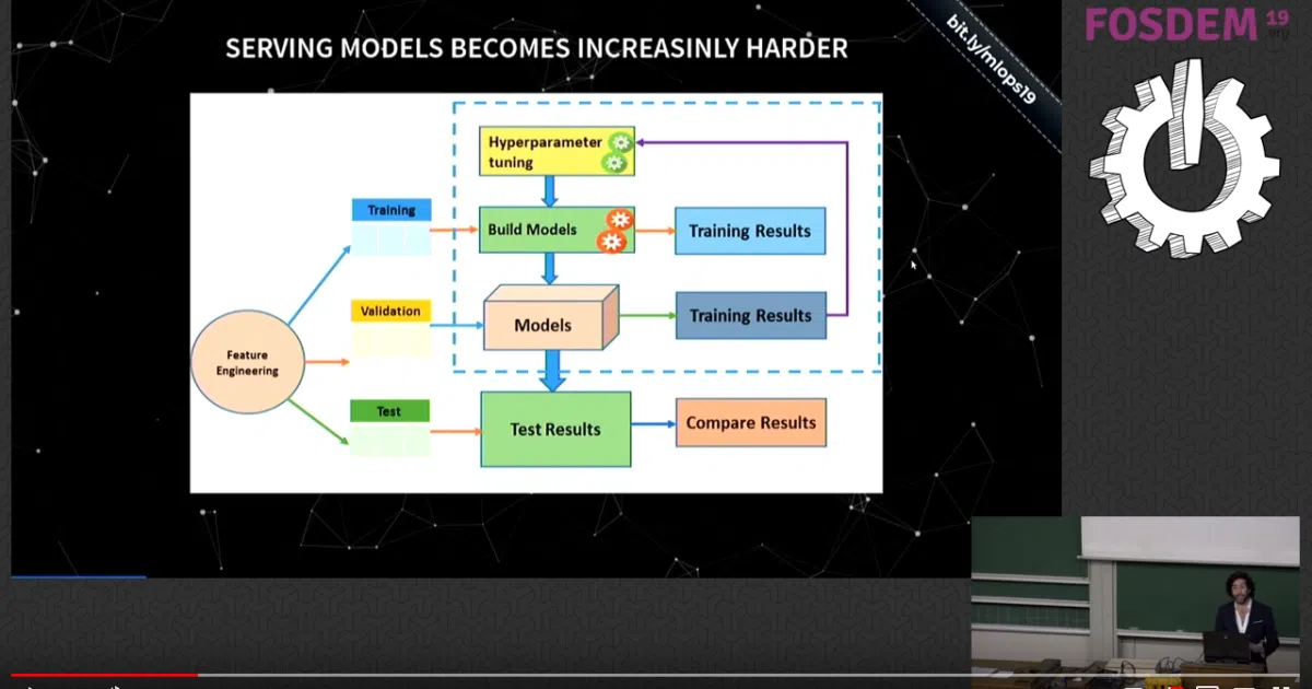 awesome-production-machine-learning