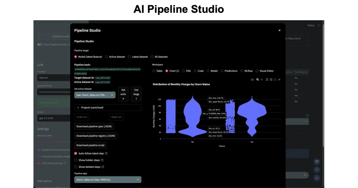 ai-data-science-team