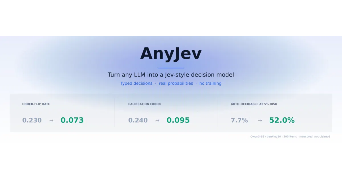 AnyJev